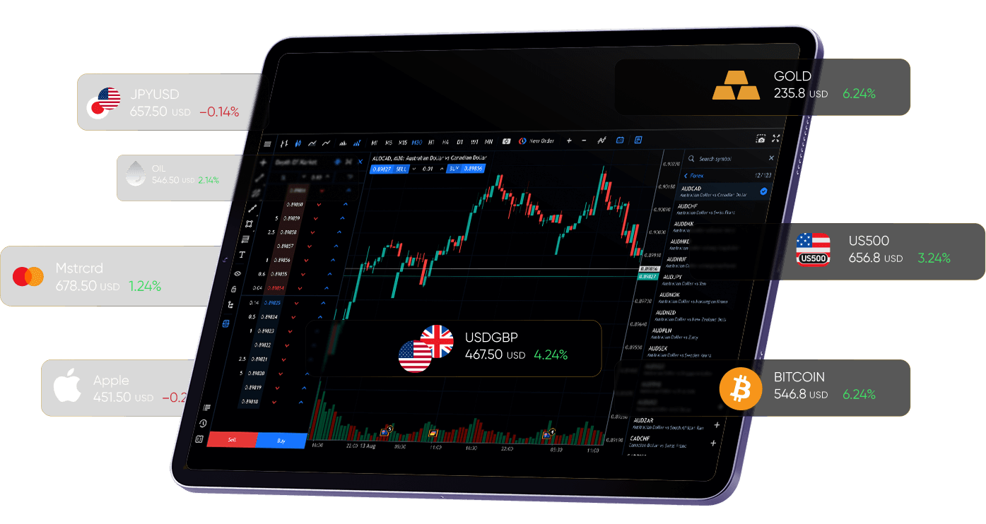 Trading Platform